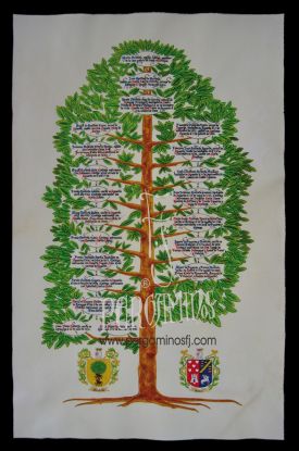 ÁRBOL GENEALÓGICO -Diseño clásico de árbol.